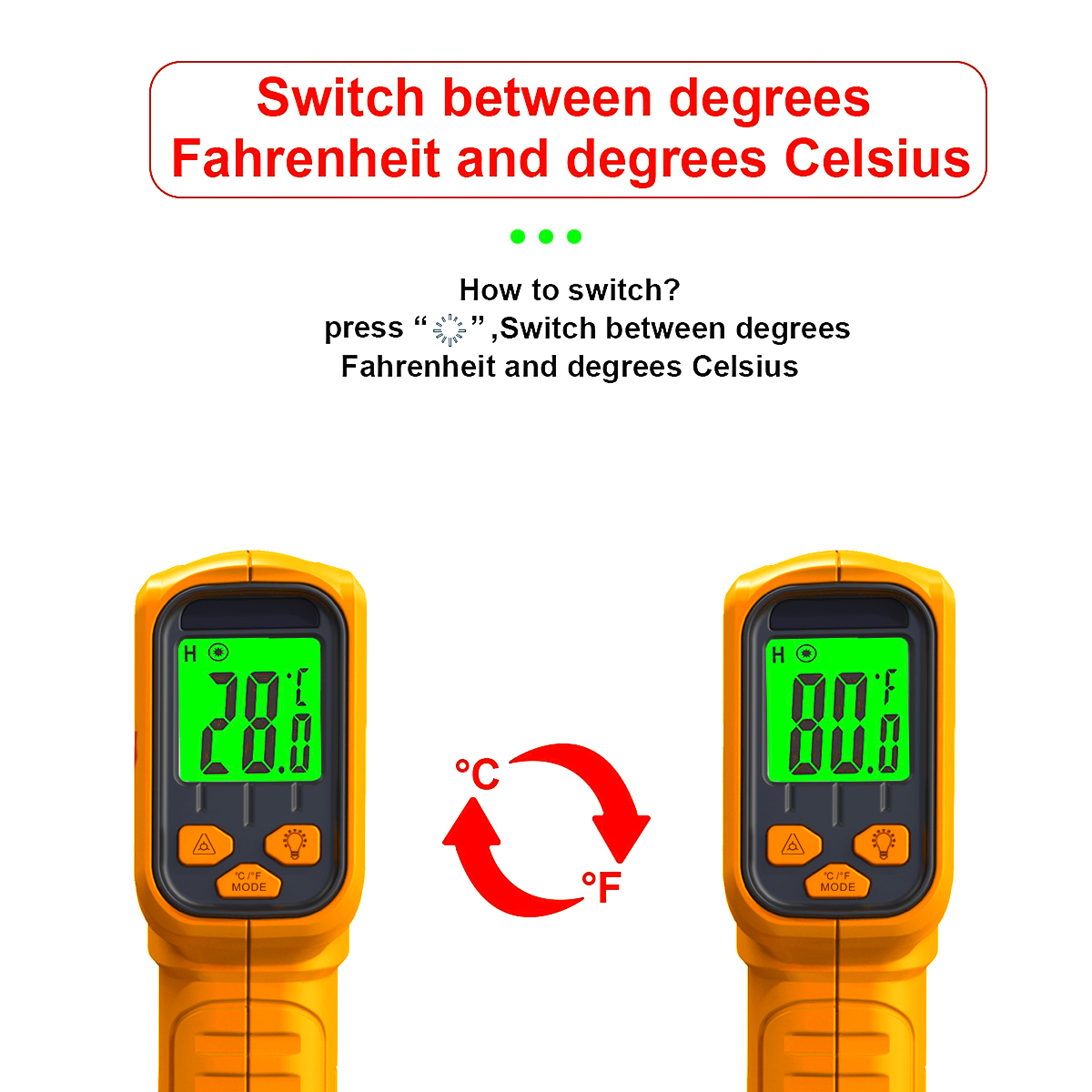Infrarot-Thermometer, berührun – Kitchen Gadgets For Arthritic Hands Bewertung und Preis